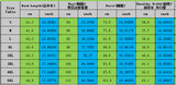 Sleeveless Top Women Fashion Vest Summer Butterfly Print Casual Sleeveless Slim Vest Solid Color Swing Cami
